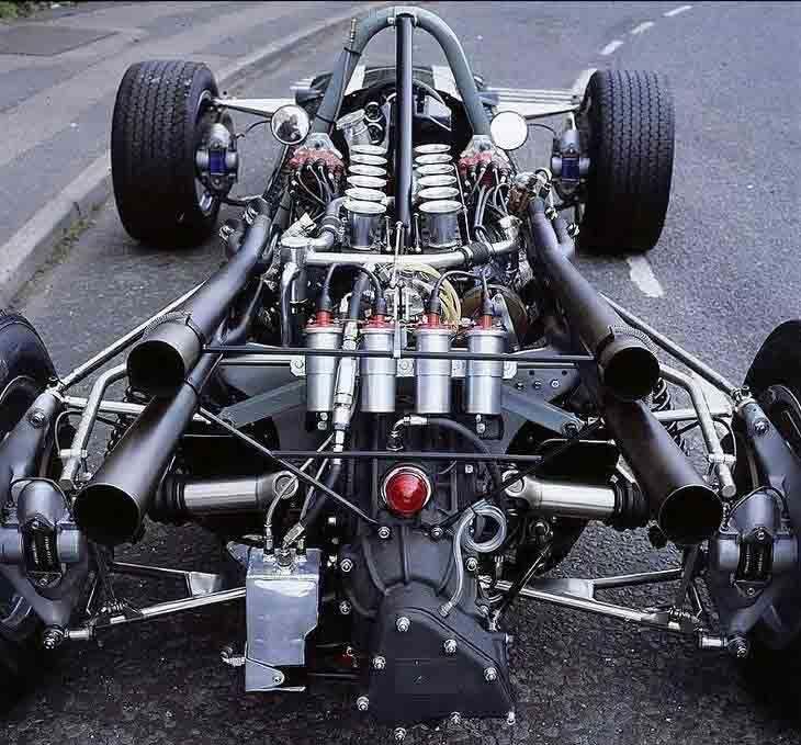 moteur f1